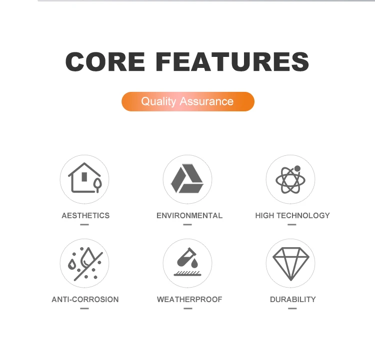 core features core features